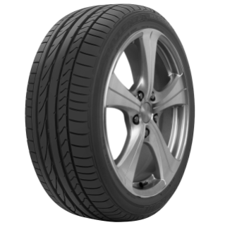 Potenza RE050A Potenza RE050A